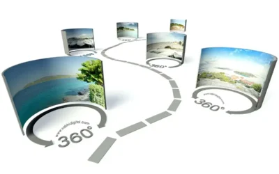 All You need to know about 360° Virtual Tour Photography